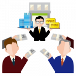 社歴比較　くりっく365FX会社